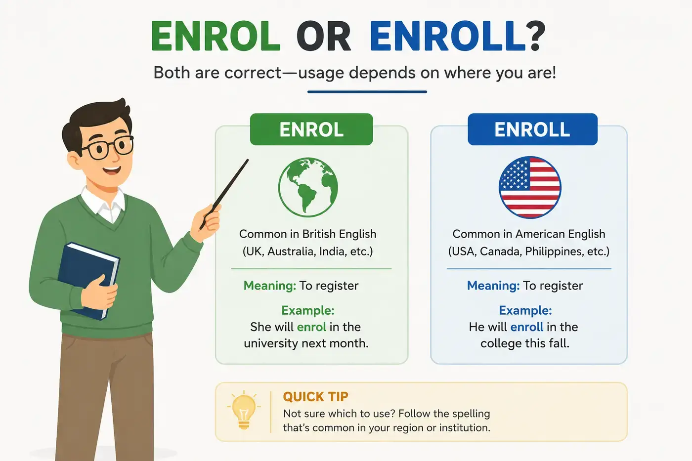 Enrol or Enroll