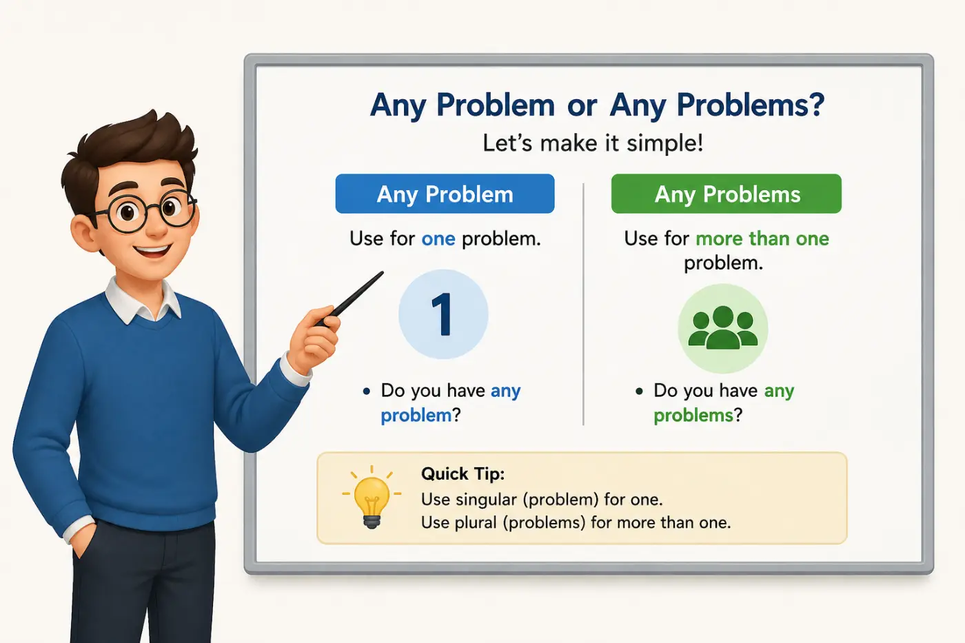 Any Problem or Any Problems