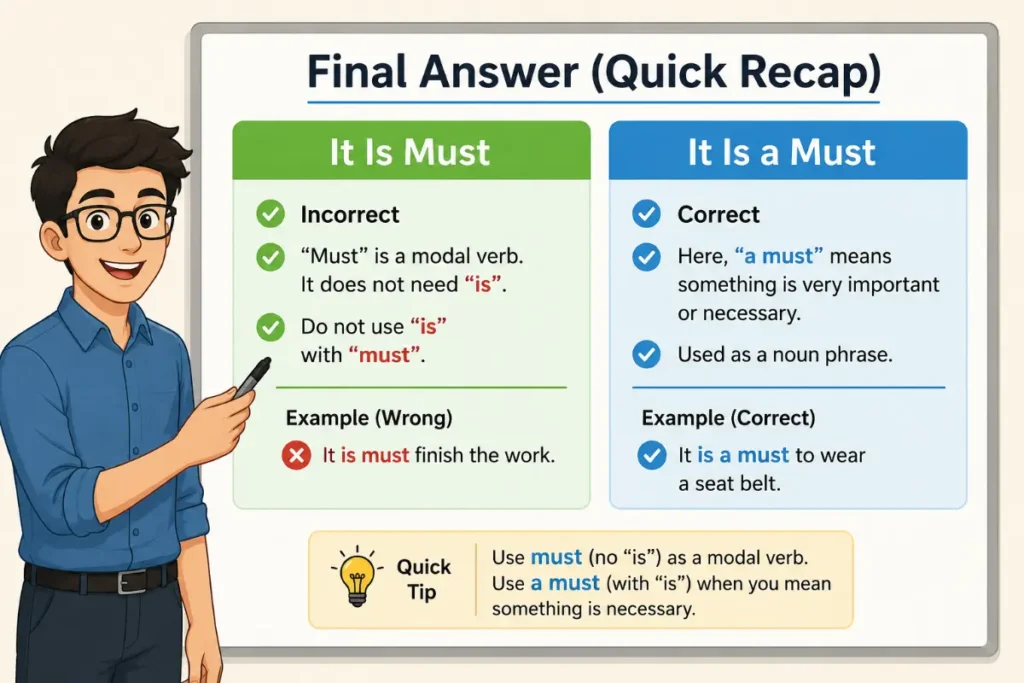 Final Answer About It Is Must vs It Is a Must (Quick Recap)