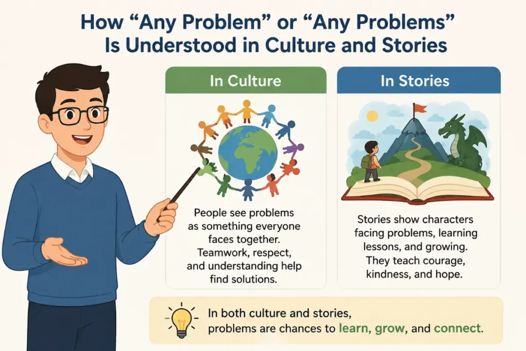 How Any Problem or Any Problems Is Understood in Culture and Stories