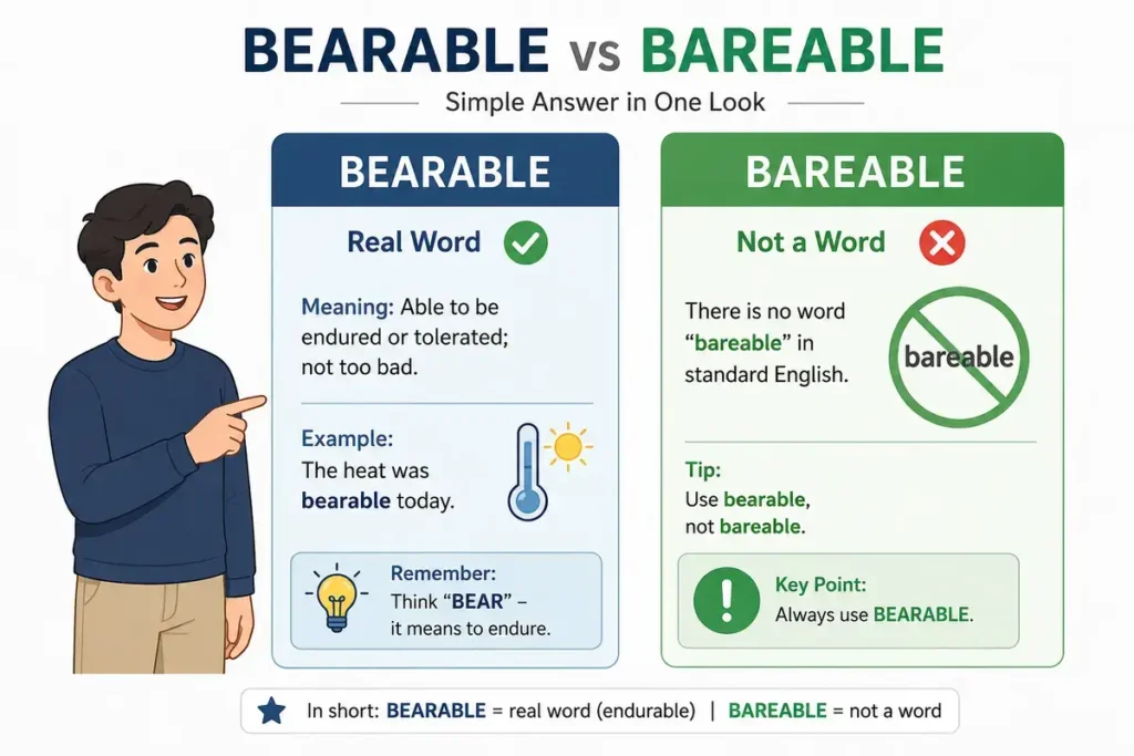 Simple Answer in One Look about Bearable vs Bareable