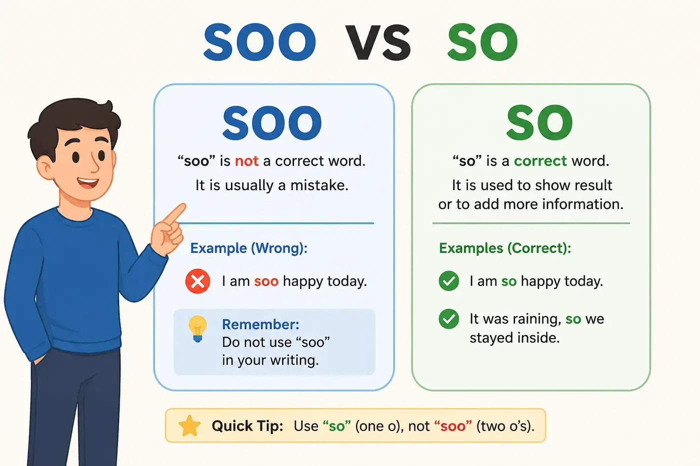 soo vs so
