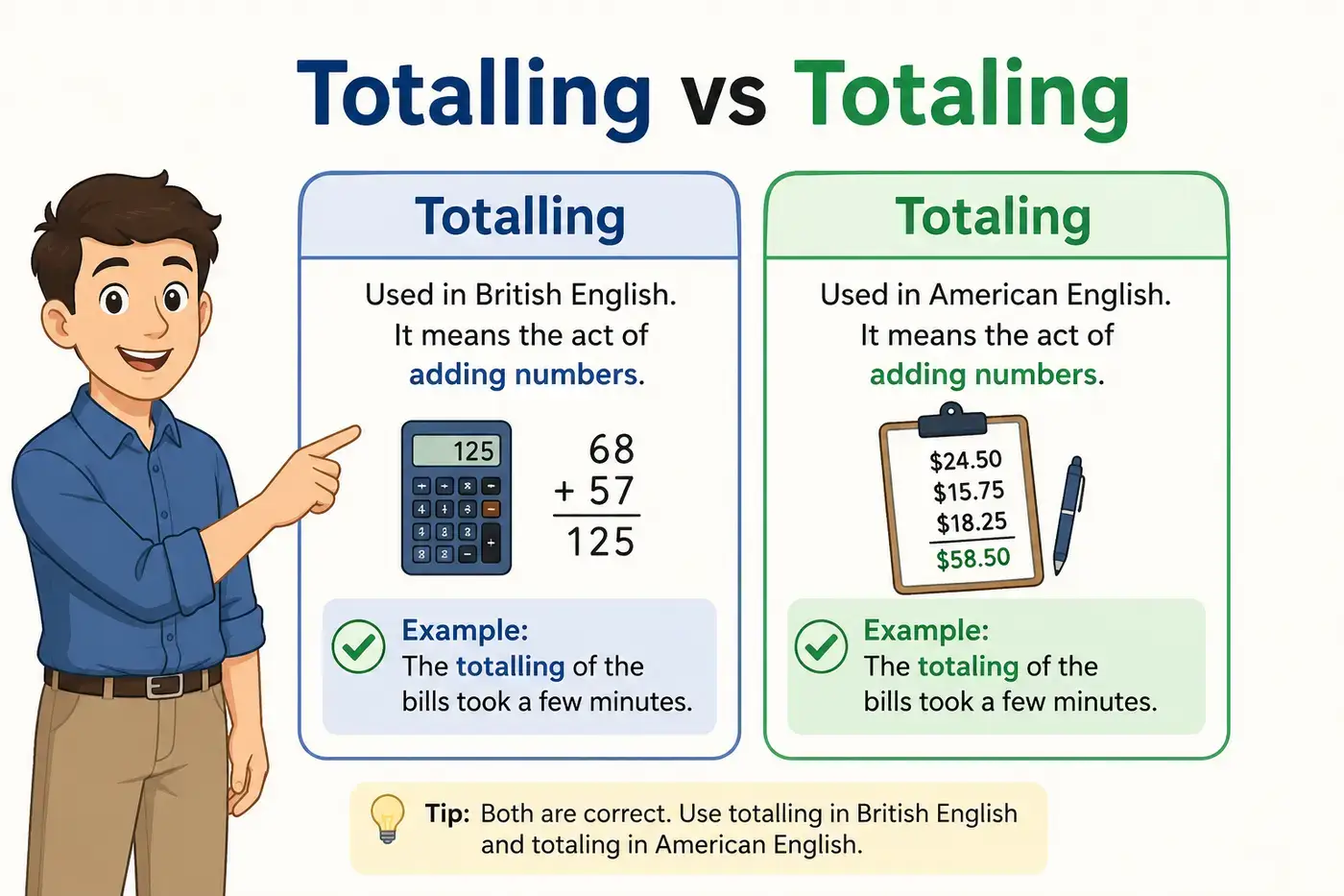Totalling vs Totaling
