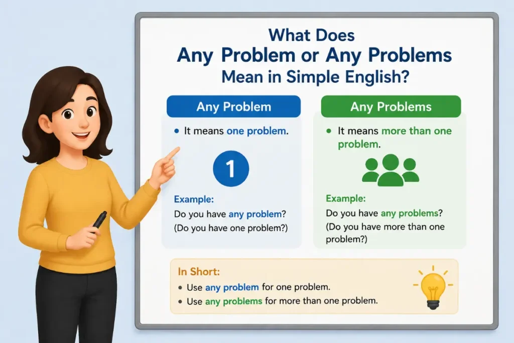 What Does Any Problem or Any Problems Mean in Simple English