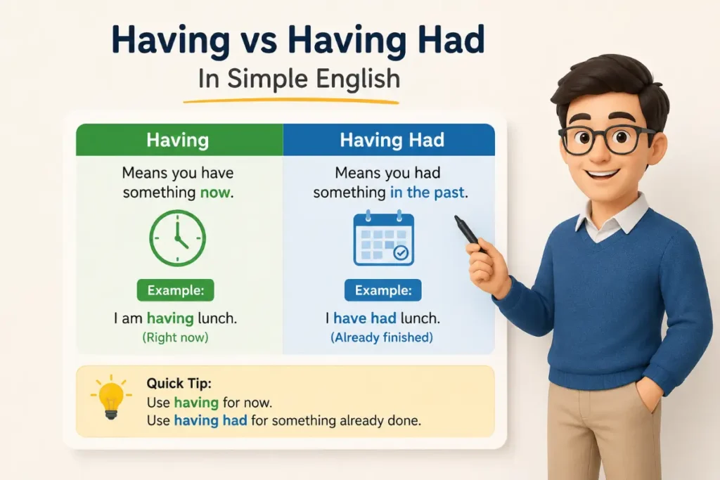What Having vs Having Had Means In Simple English