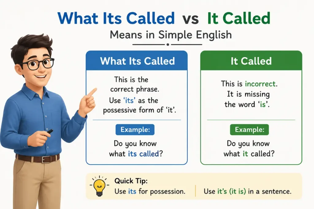 What Its Called vs It Called Means in Simple English