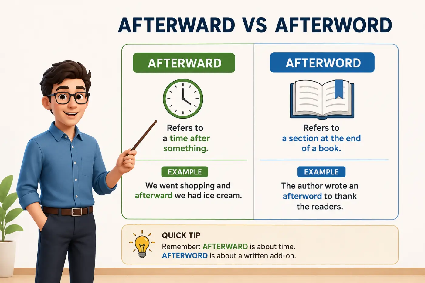 Afterward vs Afterword: Complete English Guide 2026
