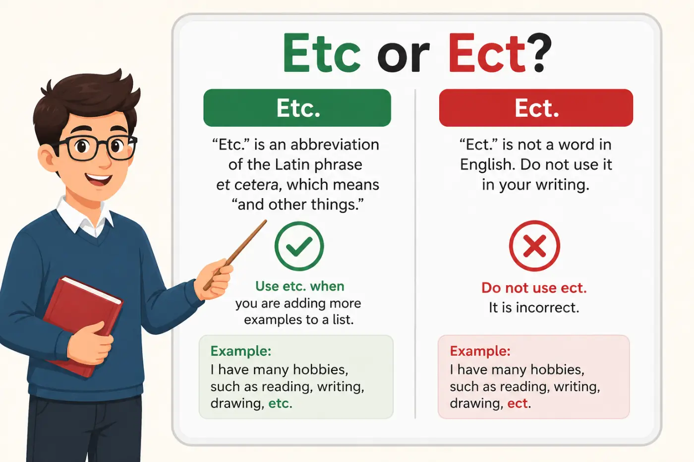 Etc or Ect: Which Is Correct, Meaning and Usage 2026